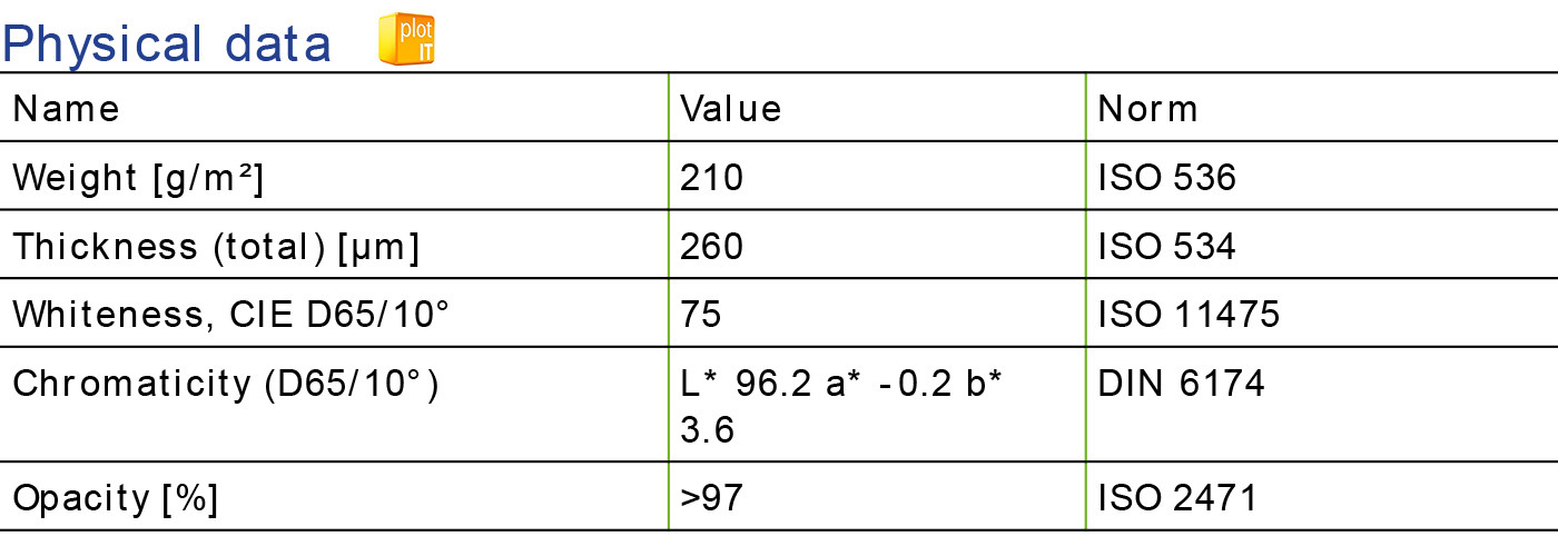 SiHL 3294 Spec