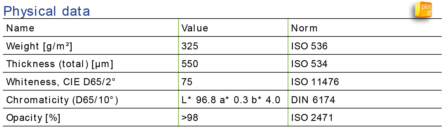 SiHL 3317 Spec