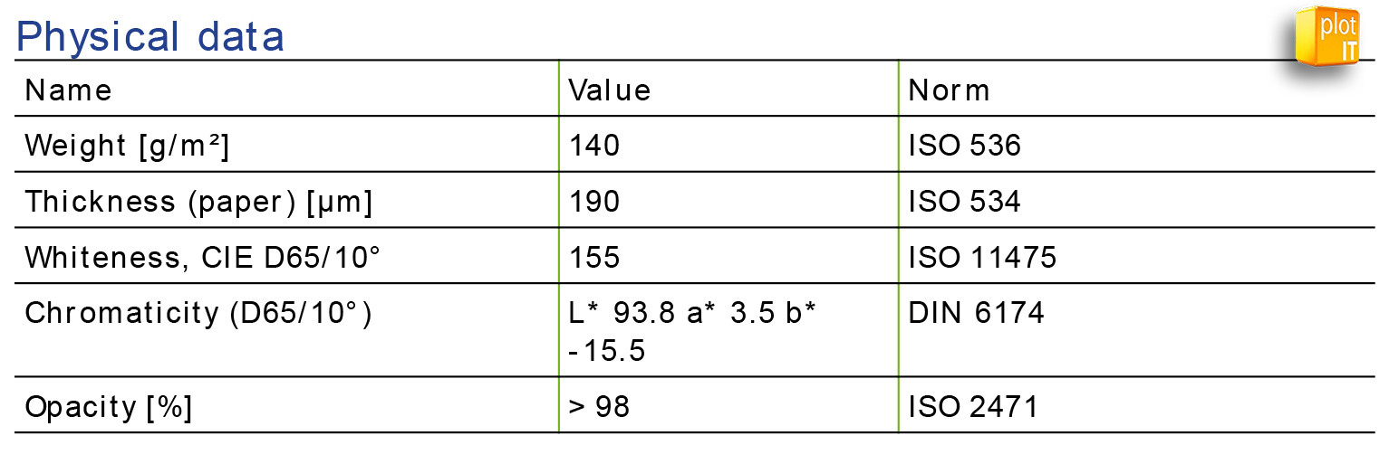 SiHL 3333 Spec