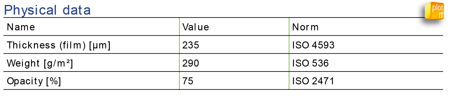 SiHL 3365 Spec