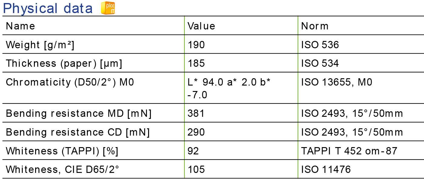 SiHL 3371 Spec