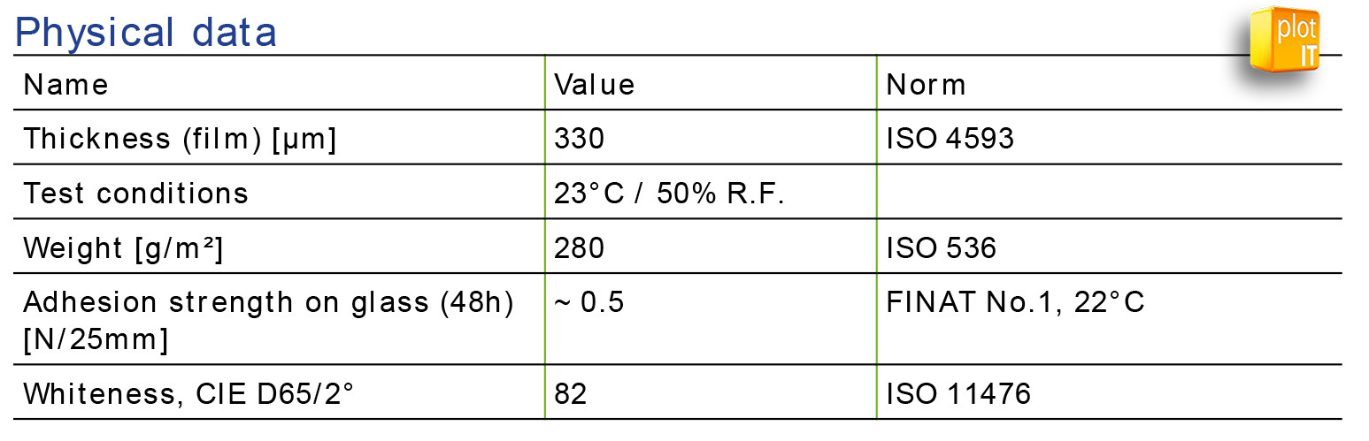 SiHL 3529 Spec