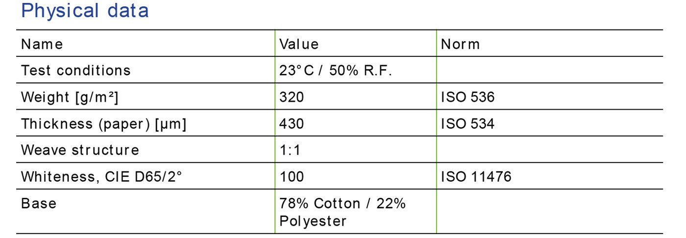 SiHL 3579 Spec