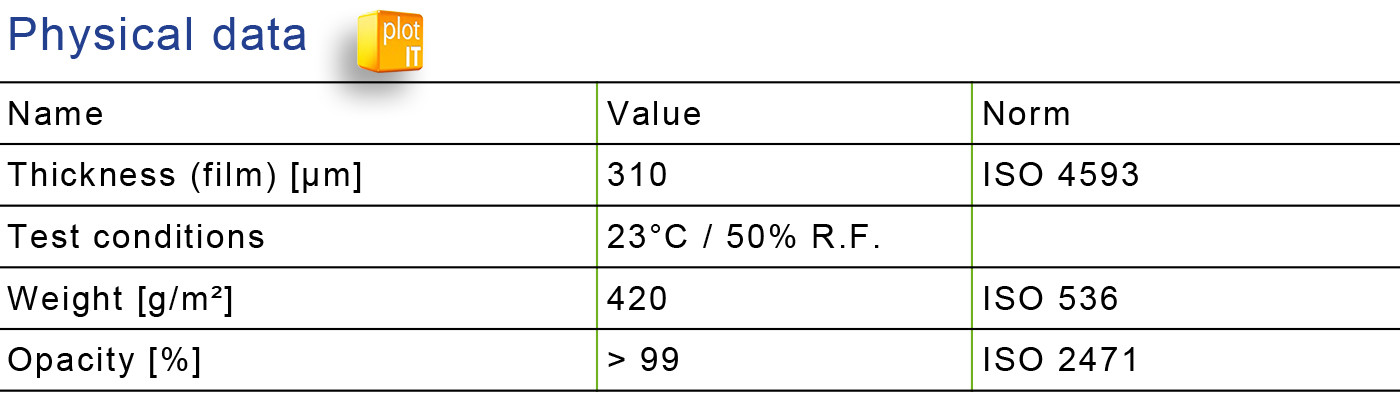 SiHL 3608 Spec