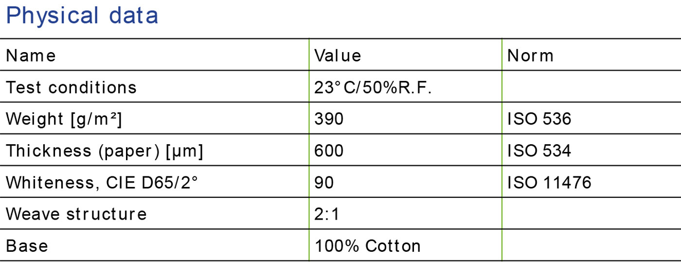 SiHL 3647 Spec