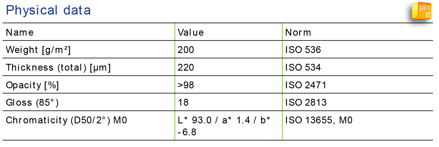 SiHL 3672 Spec