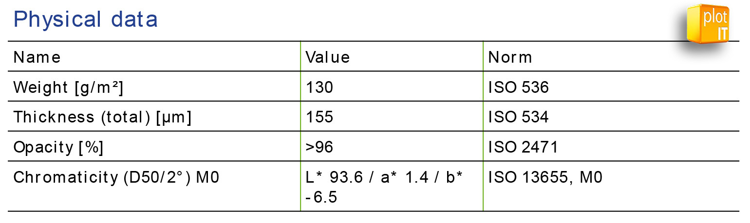 SiHL 3673 Spec