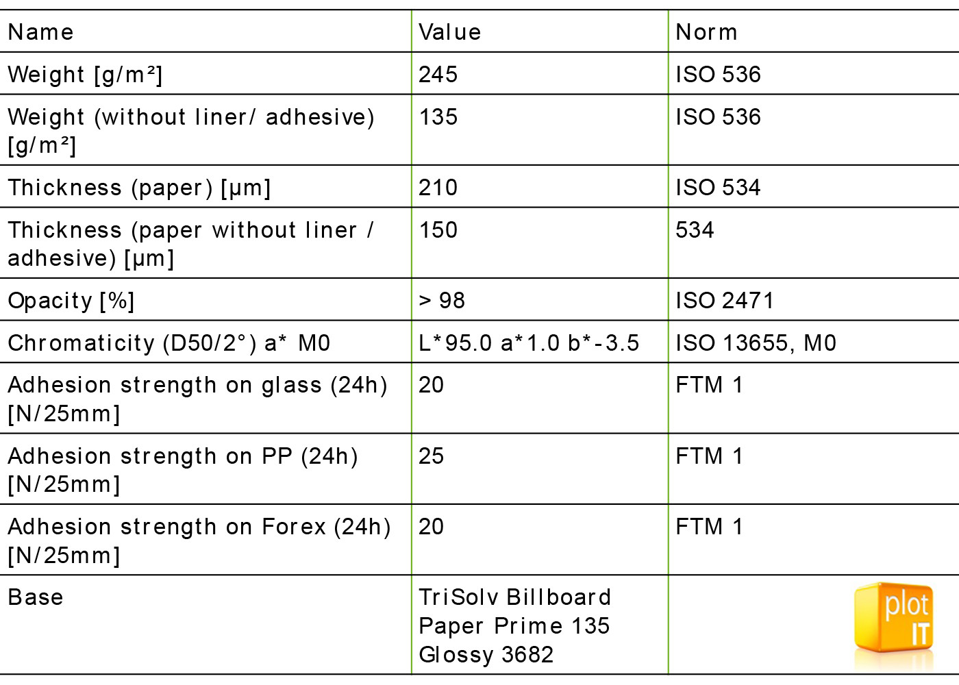 SiHL 3683 Spec