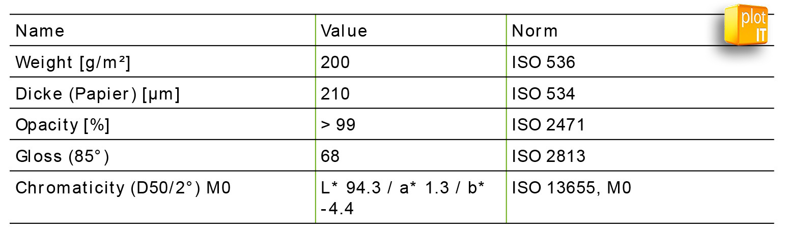 SiHL 3686 Spec