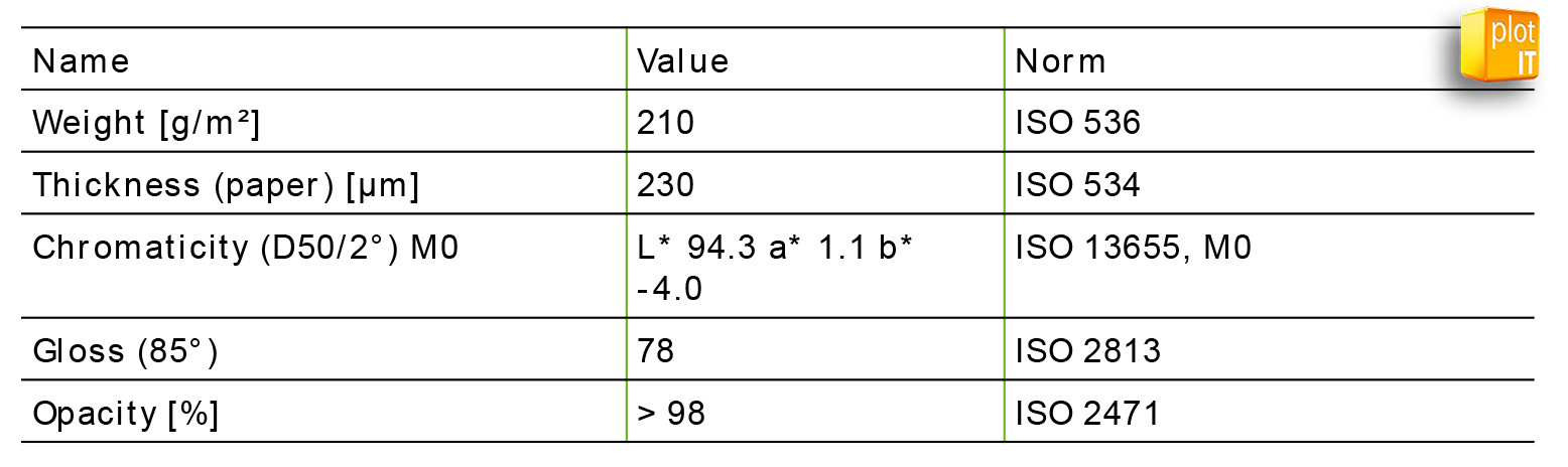 SiHL 3699 Spec