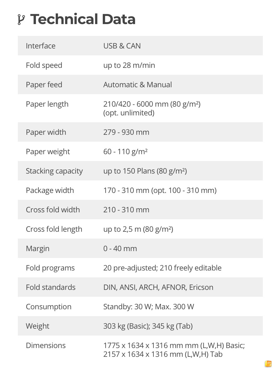 es-te estefold 6011 tech specs