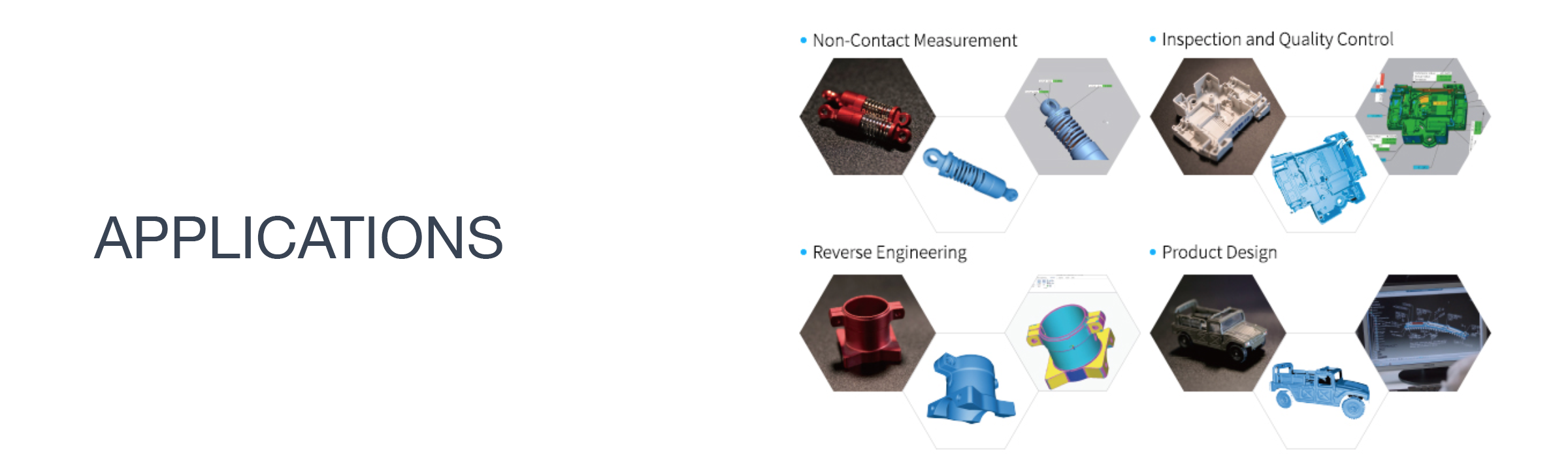 Autosan Inspec APPLICATIONS