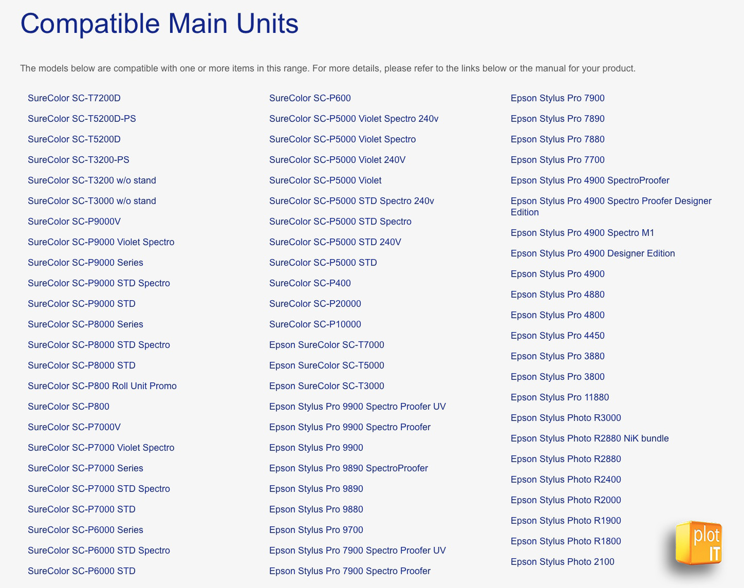 c13s041352 compatibility