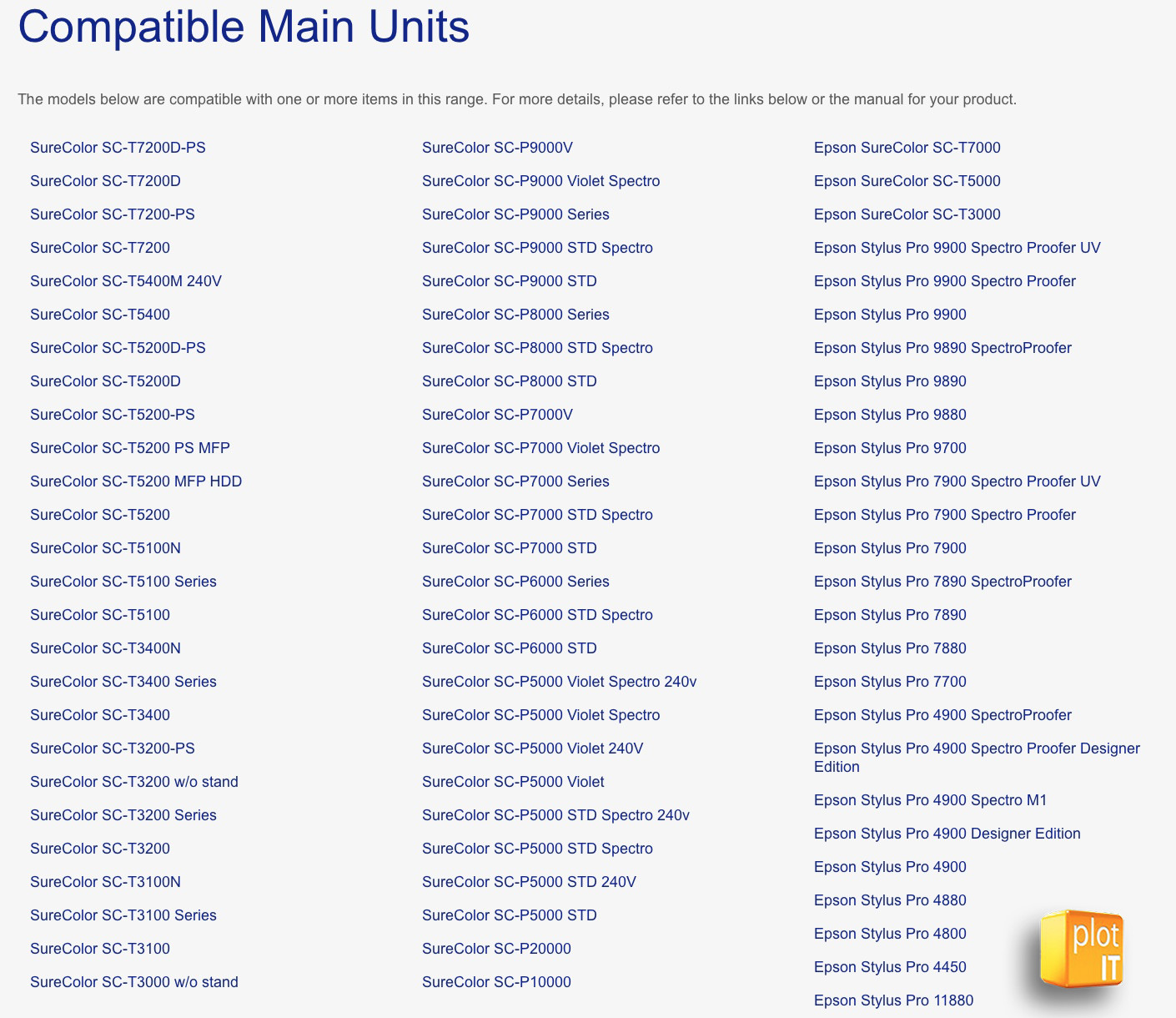 c13s041746_compatibility