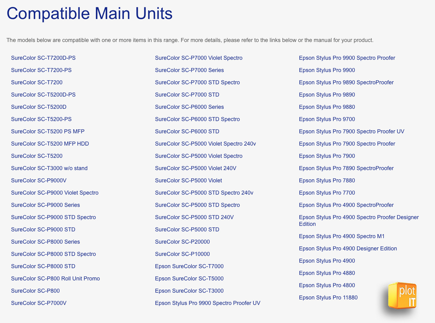 c13s045054_compatibility