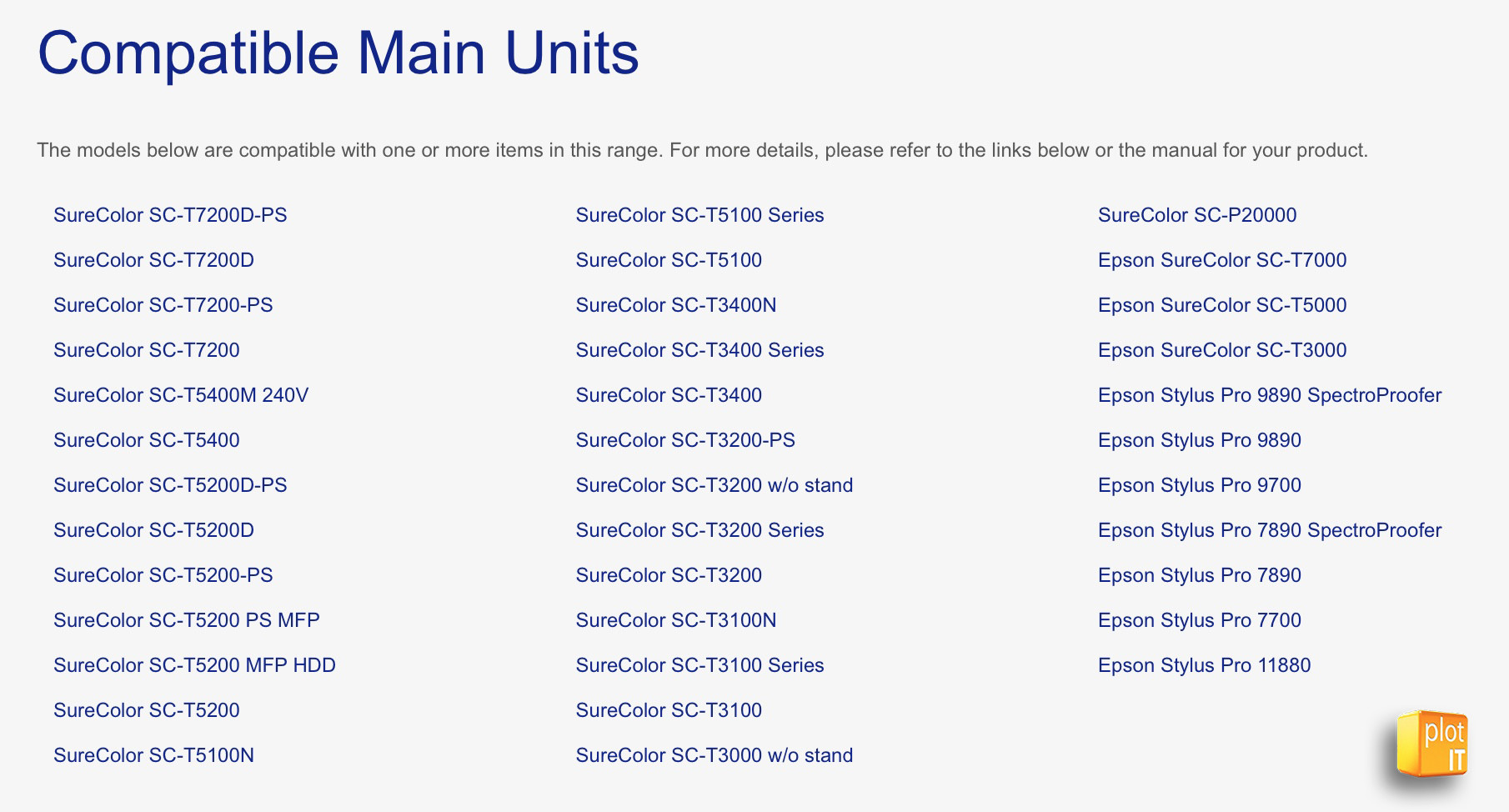 c13s045284_compatibility