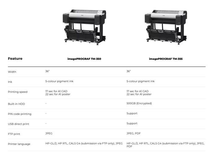 TM-350/355 MODEL COMPARISON