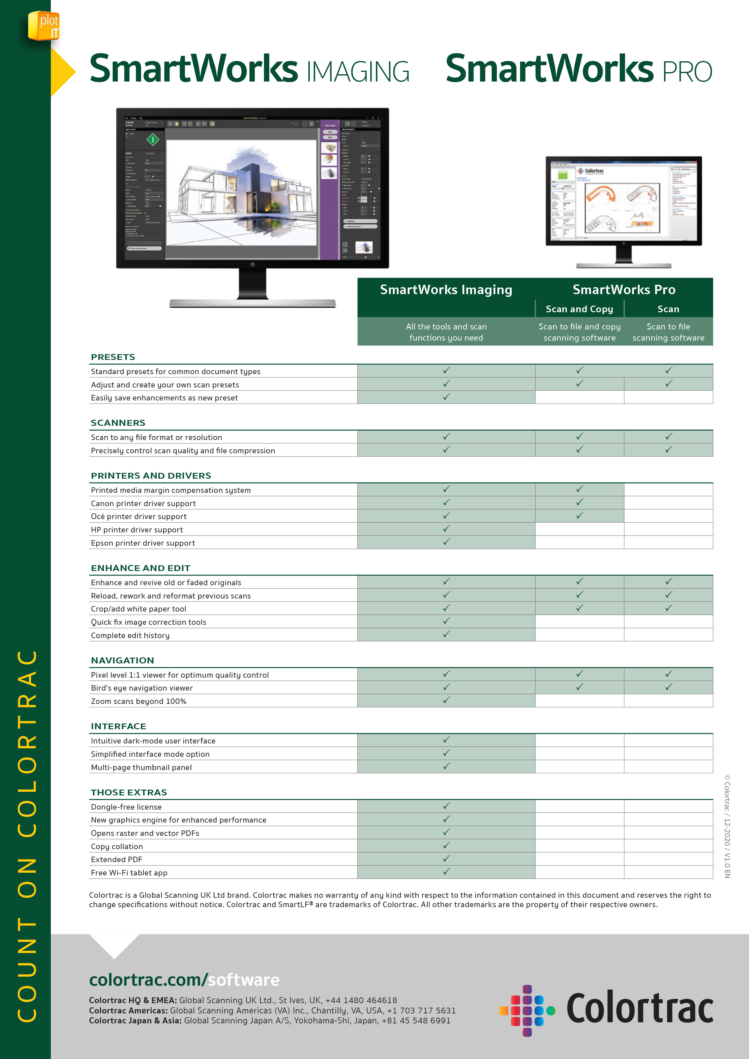 Colortrac SmartWorks imaging vs PRO data sheet