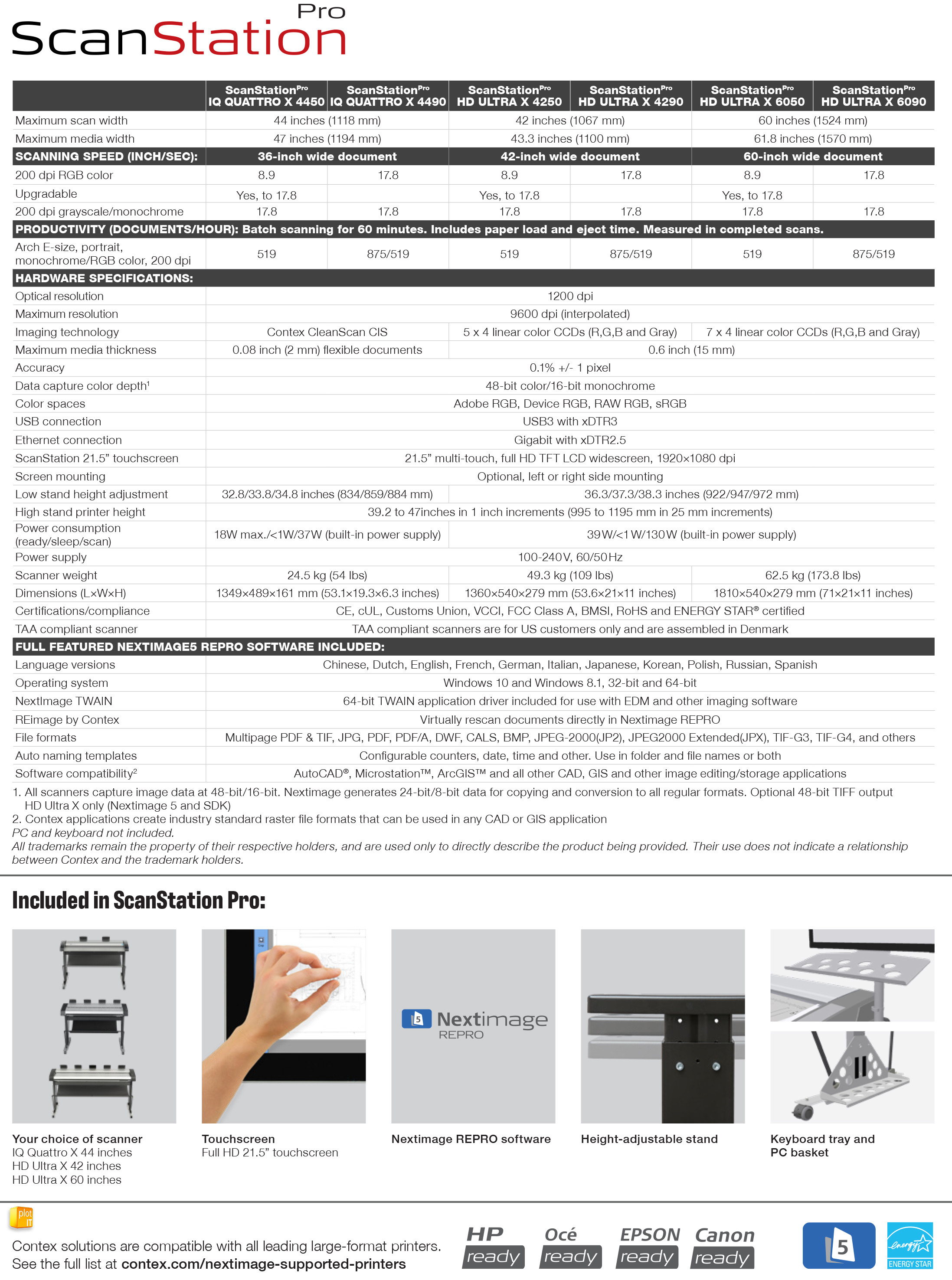 CONTEX_SCANSTATION PRO_TECH SPECS