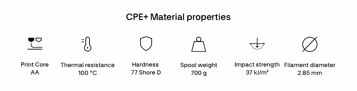 ULTIMAKER CPE+ PROPERTIES