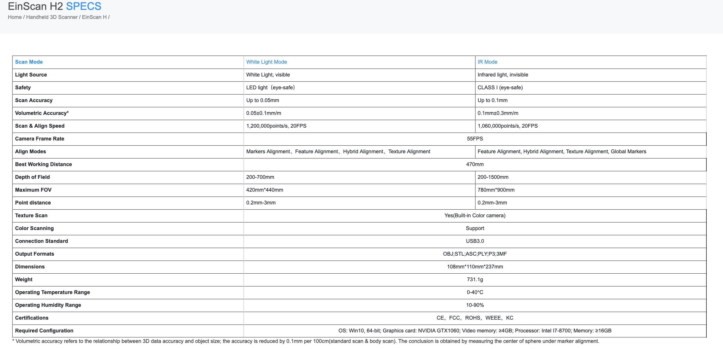 EINSCAN H2 SPECS