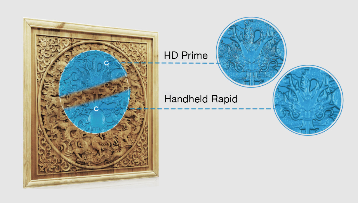 Einscan HD Prime comparison