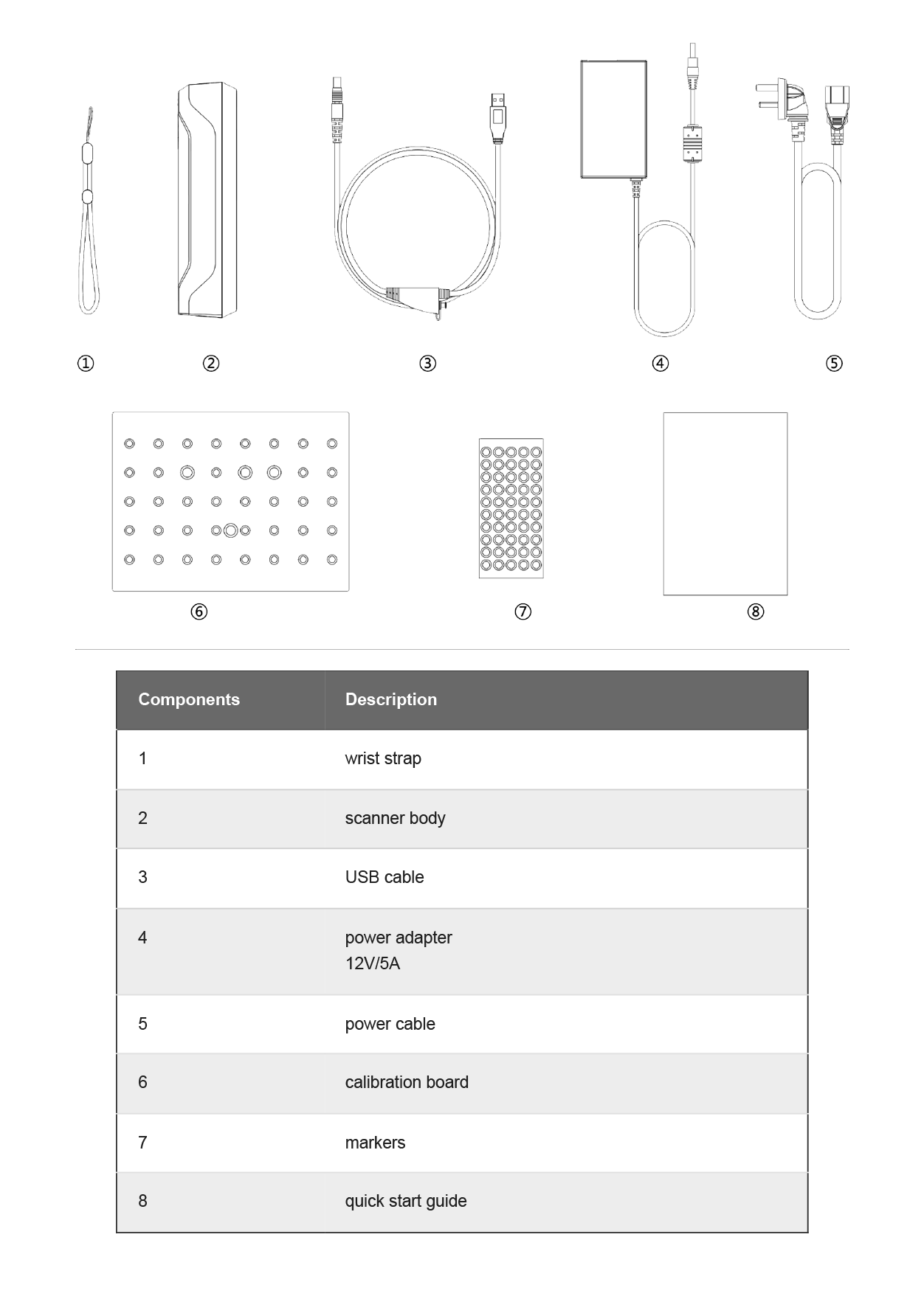 EINSTAR COMPONENTS