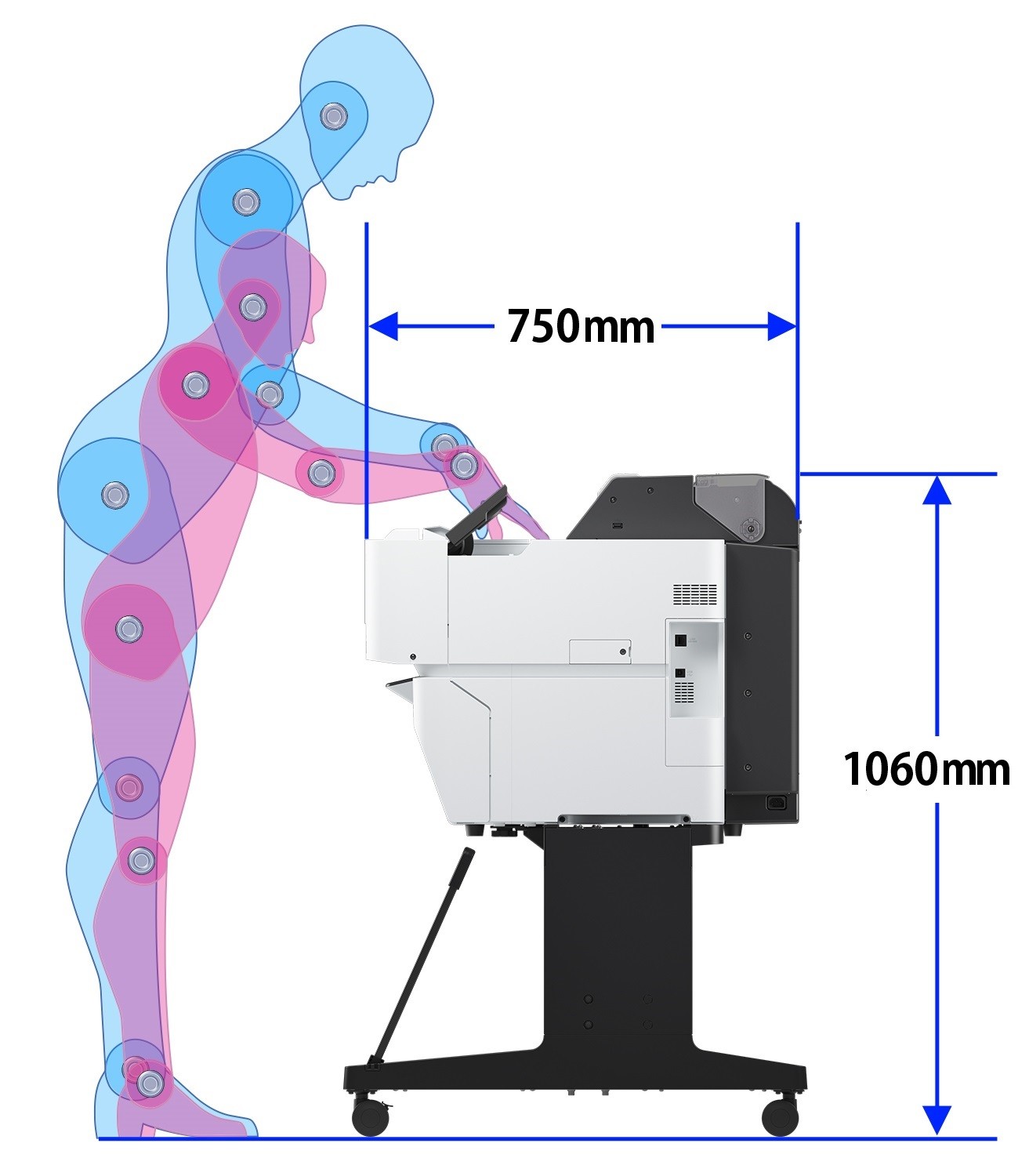 SC-T5400 Dimensions