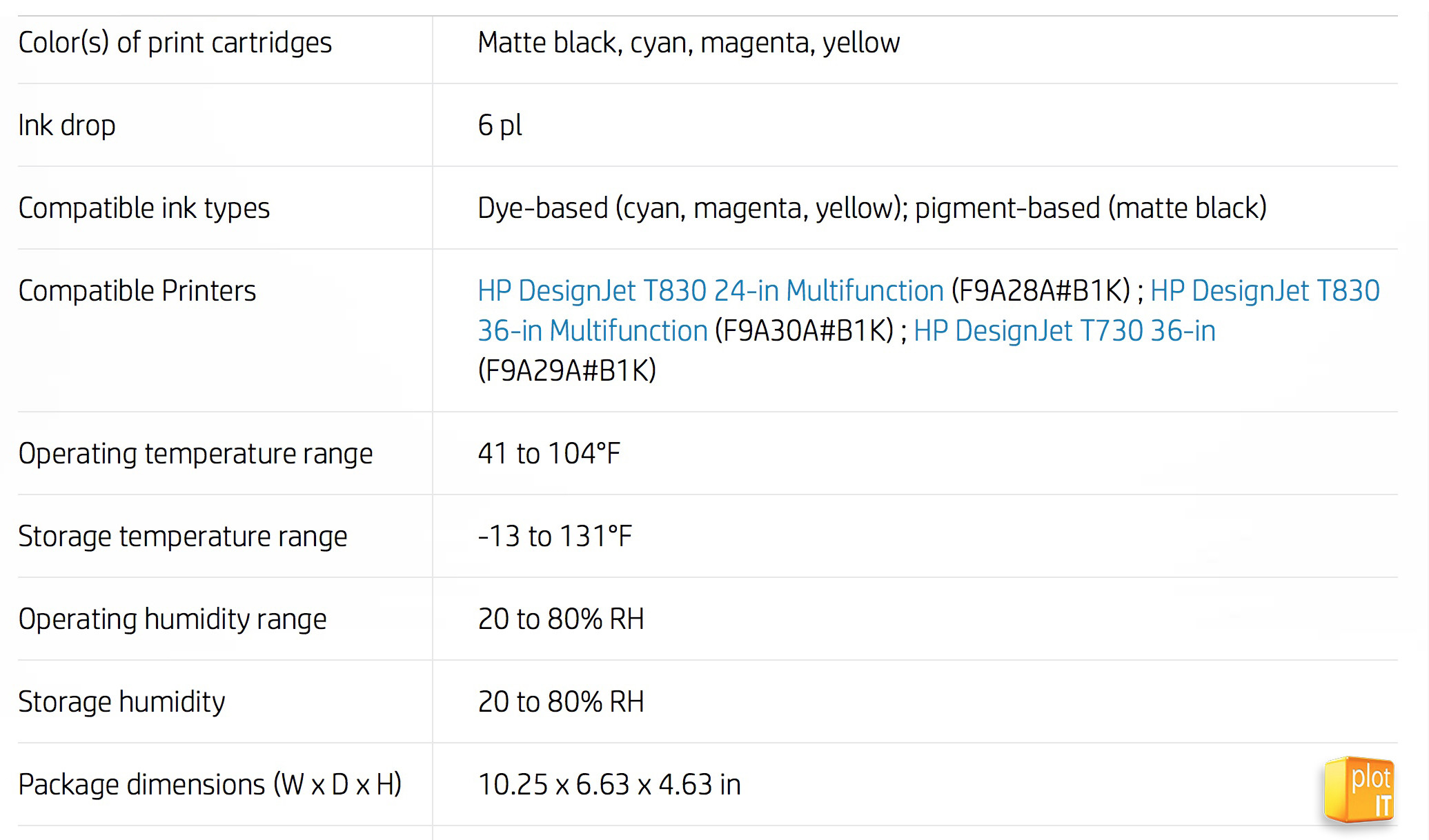 F9J81A_TECH SPEC_PLOT-IT