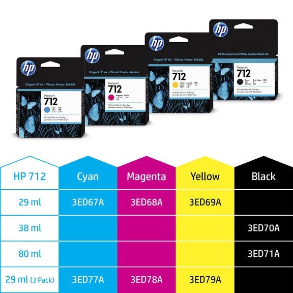 HP 712 ink