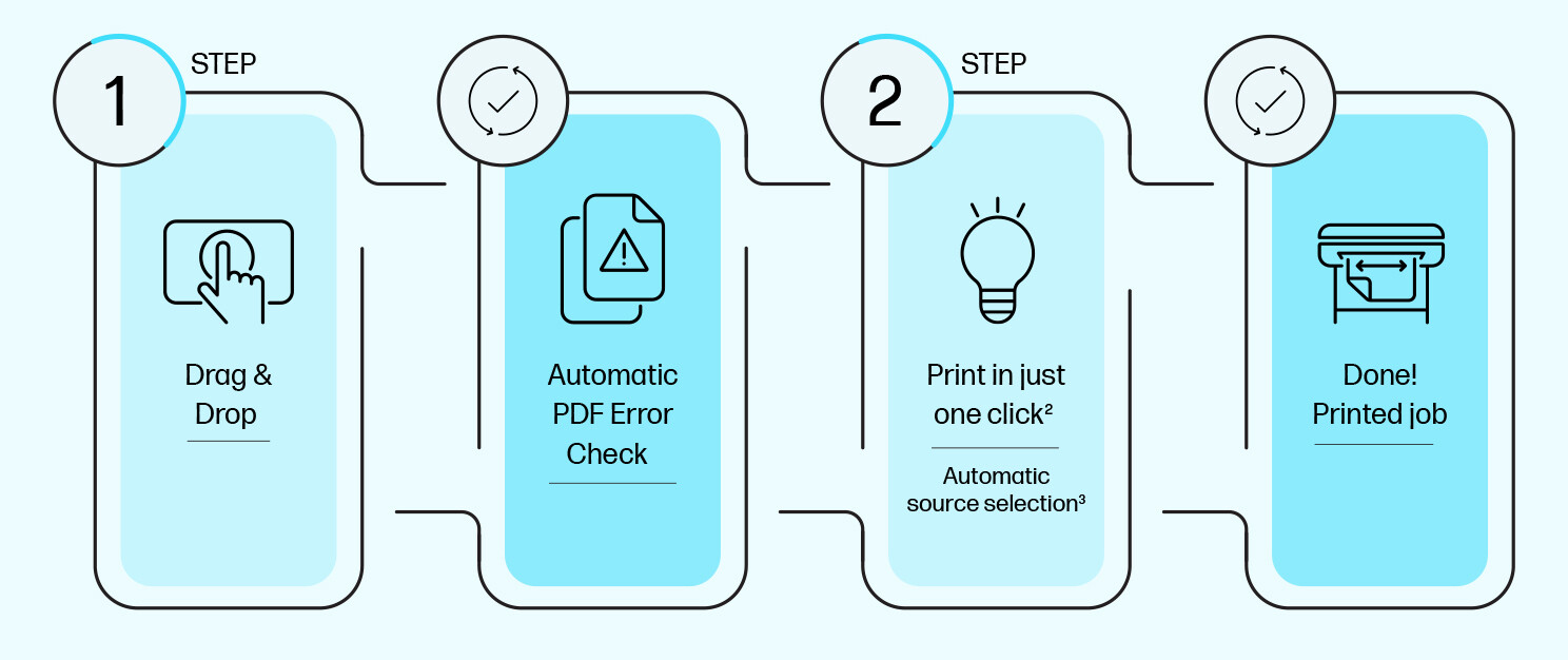 HP CLICK PRINTING SOFTWARE GRAPHIC 1