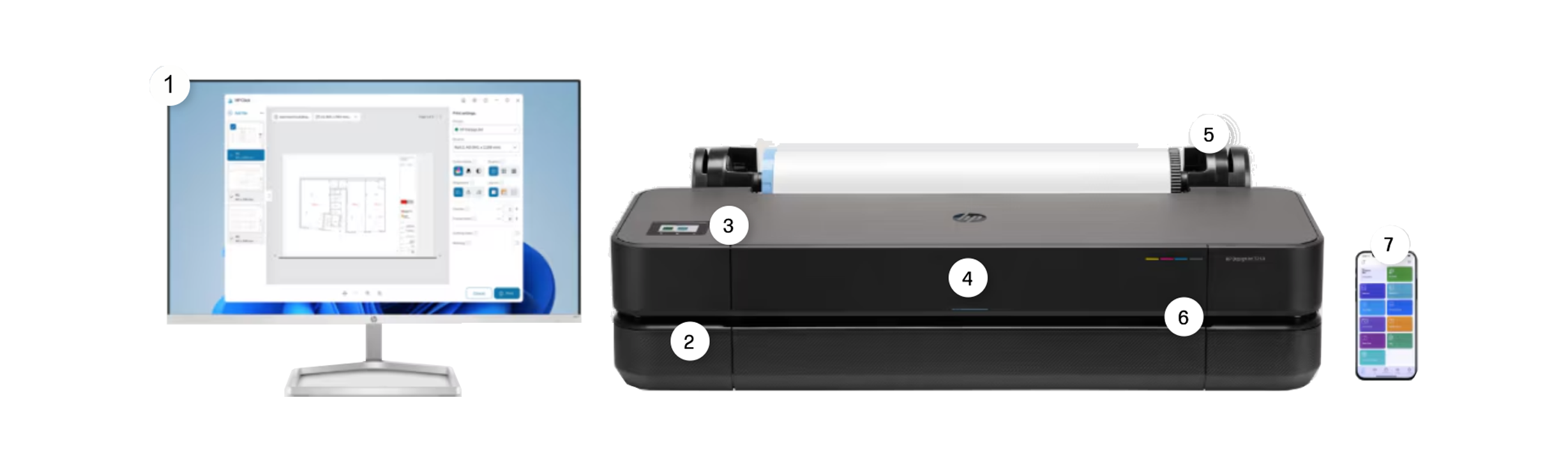 HP DesignJet T230 ANNOTATED FEATURES