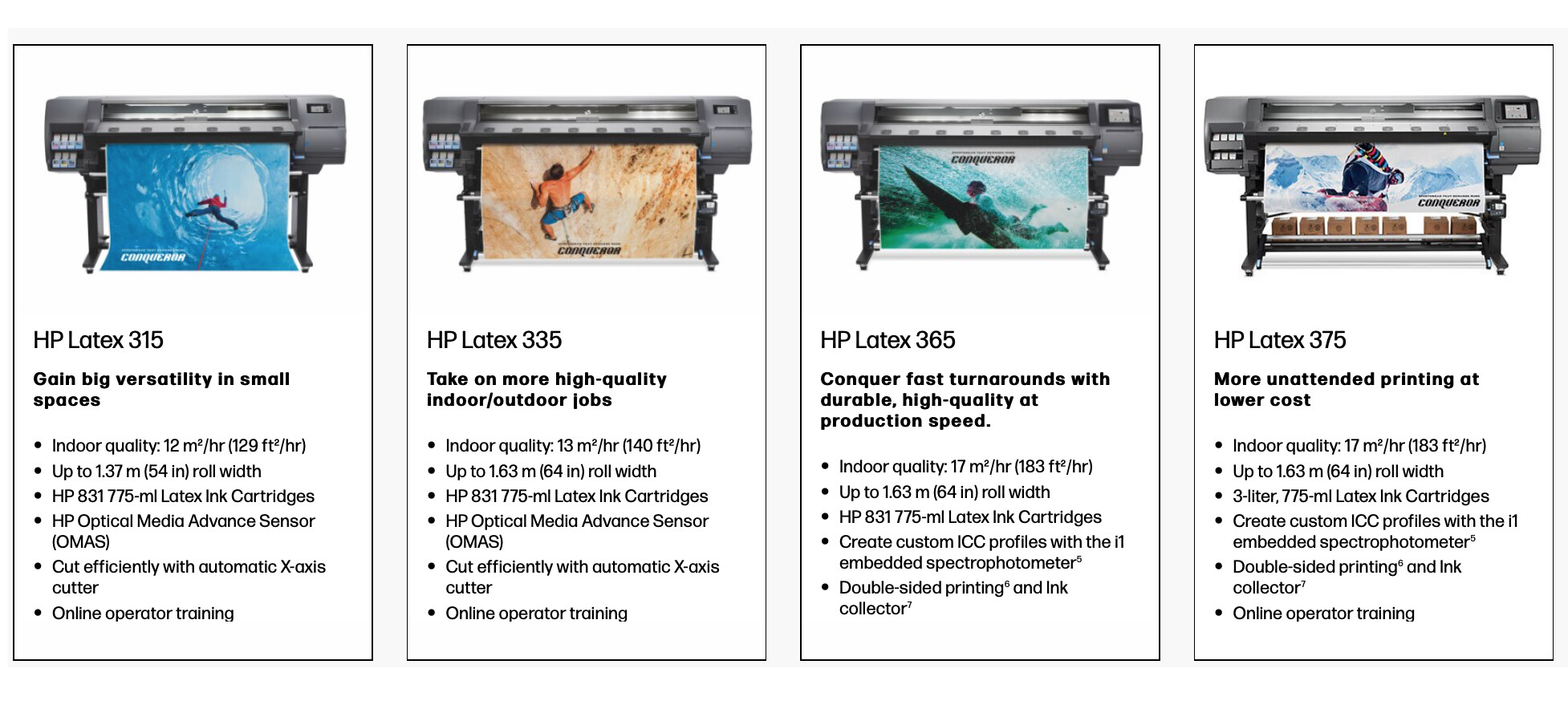 HP LATEX 300 MODEL COMPARISON