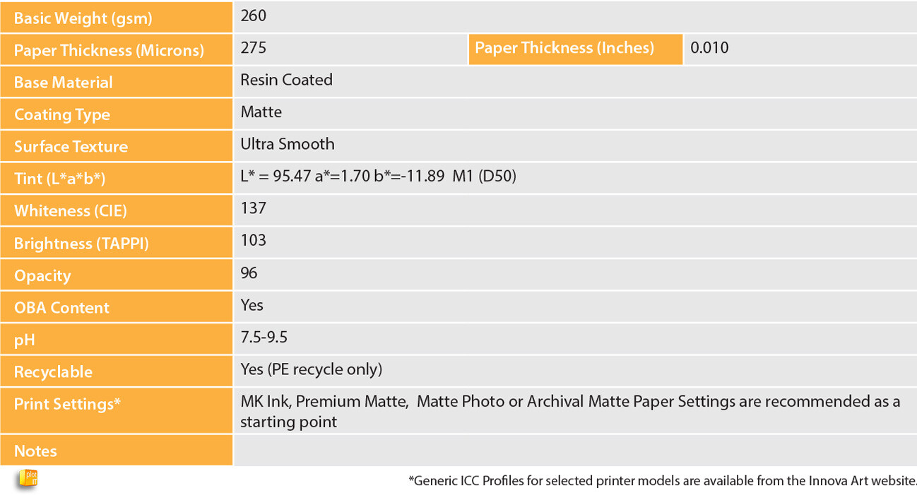 IFA-178_TECH SPEC_PLOT-IT