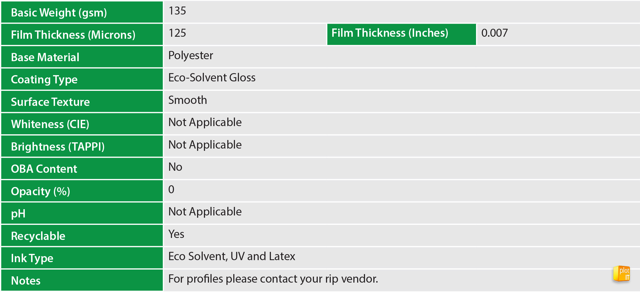 innova IFA-100 specs