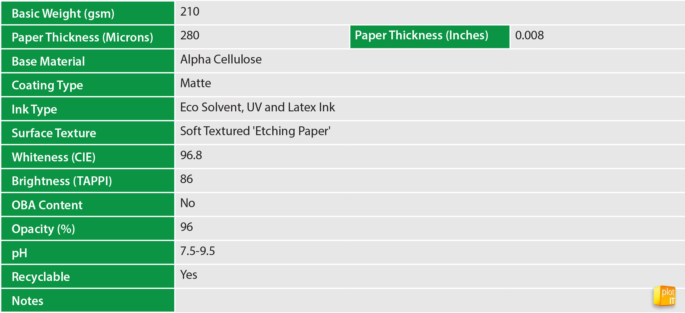 innova IFA-145 specs