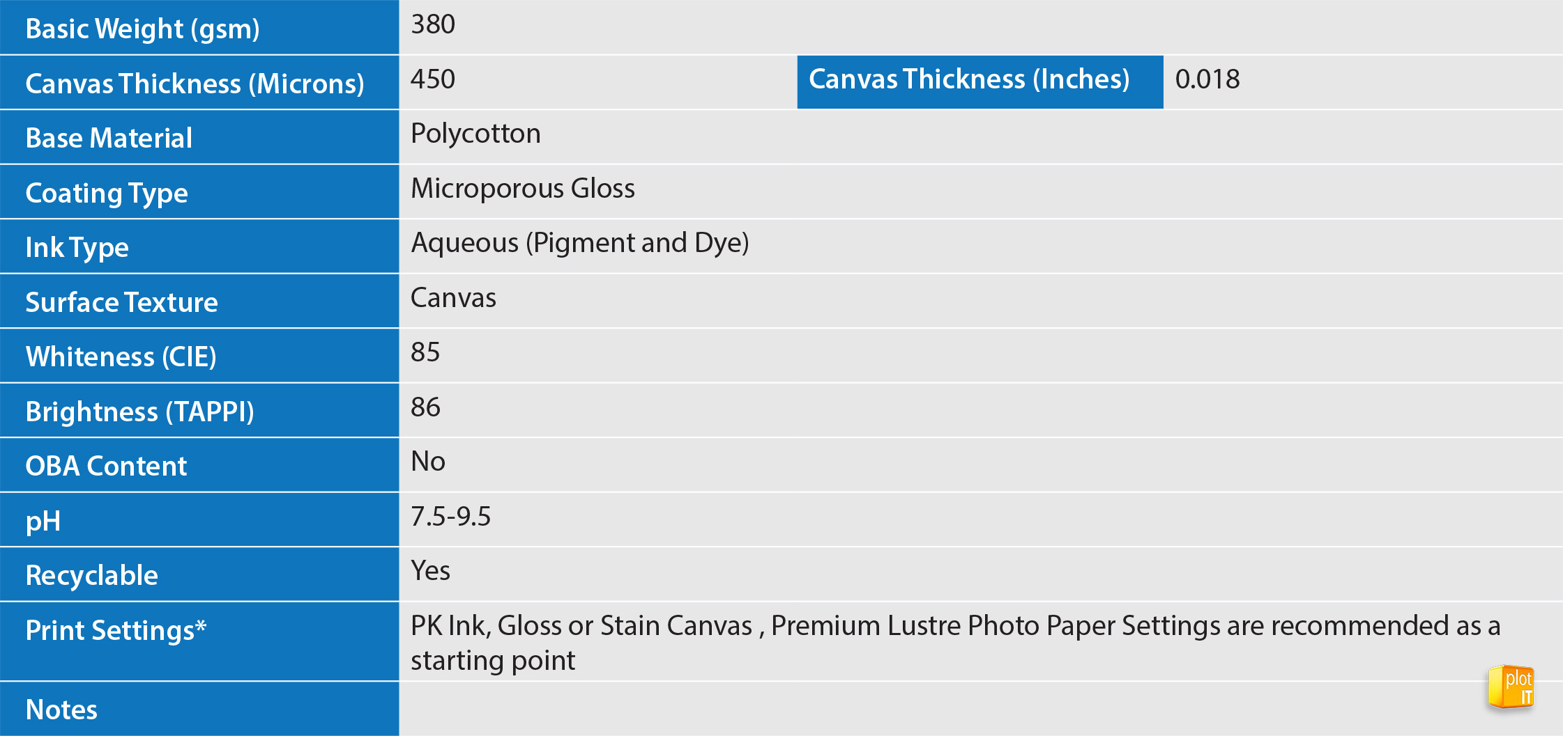 innova IFA-36 specs
