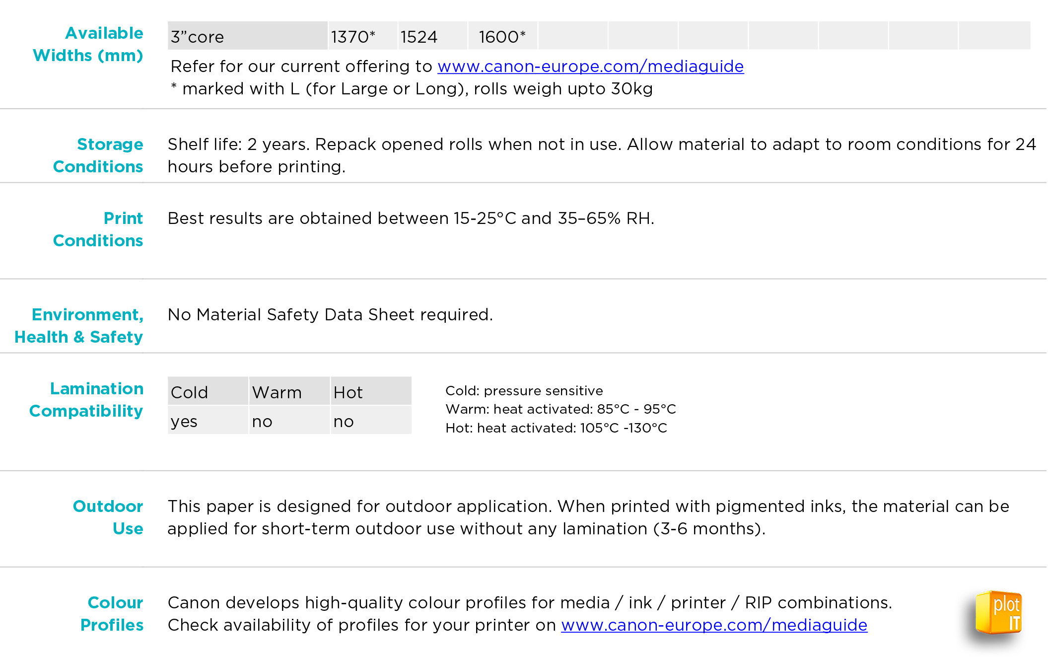 Oce IMJ601 Additional Info