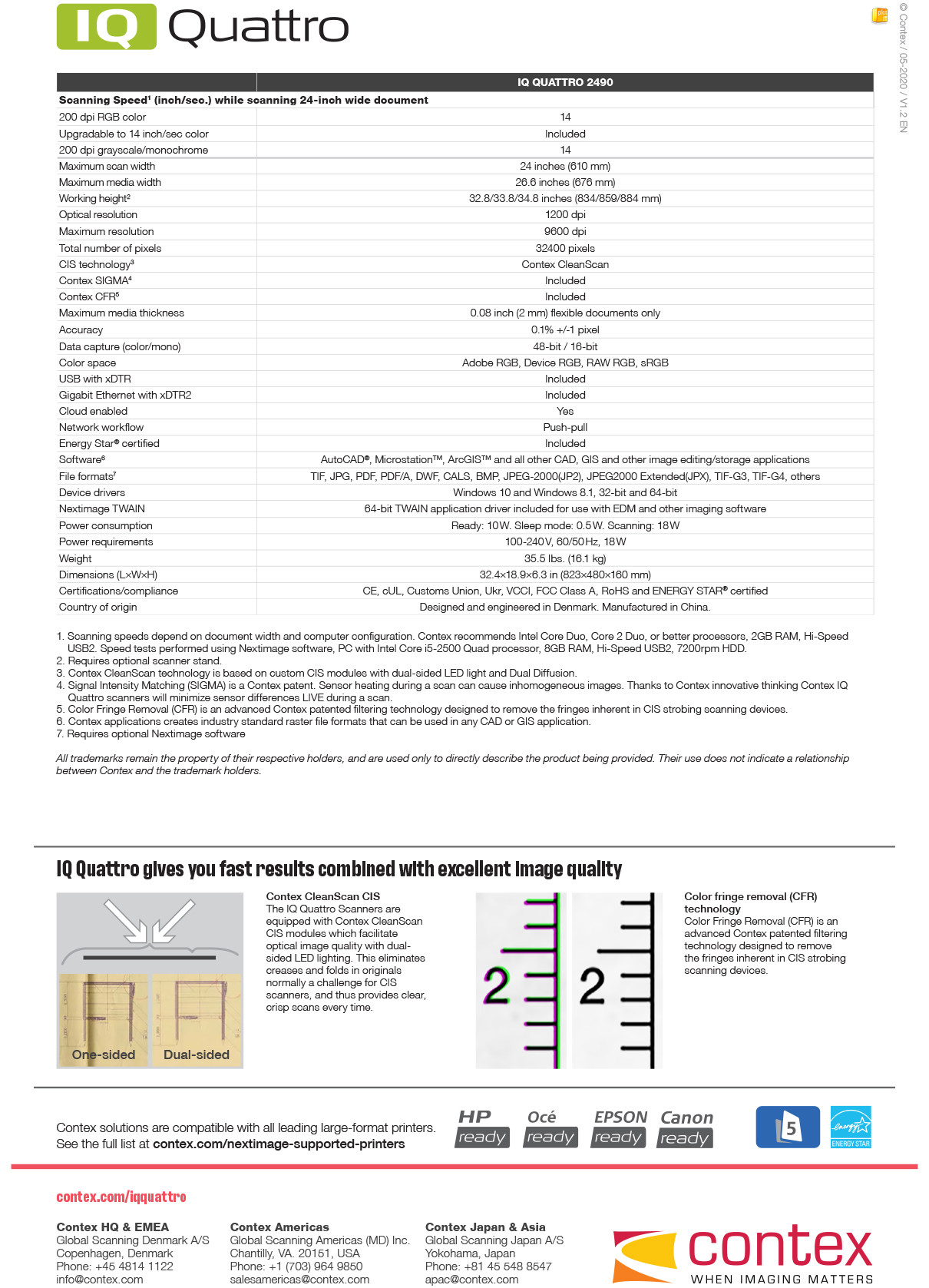 IQ Quattro 2490_TECH SPECS