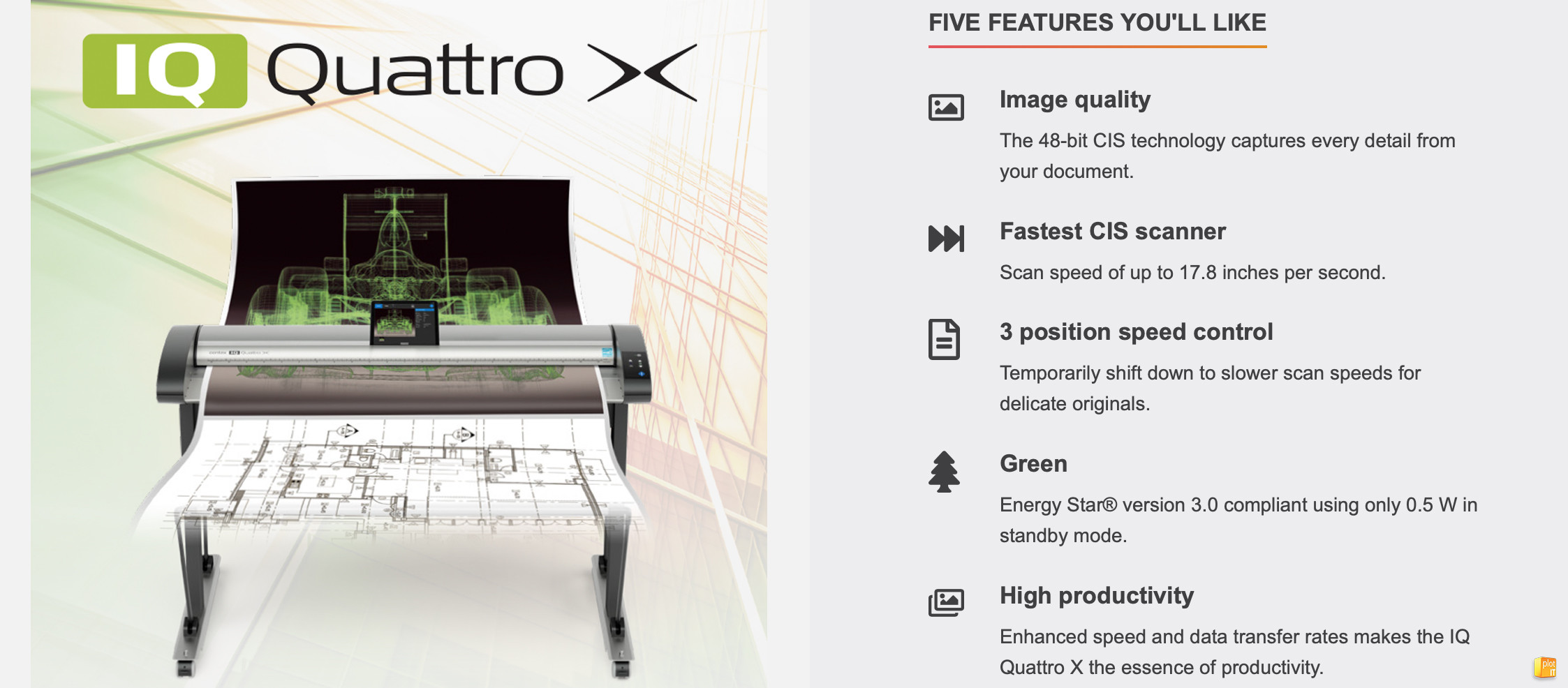 IQ Quattro X_BANNER GRAPHICS_5 FEATURES