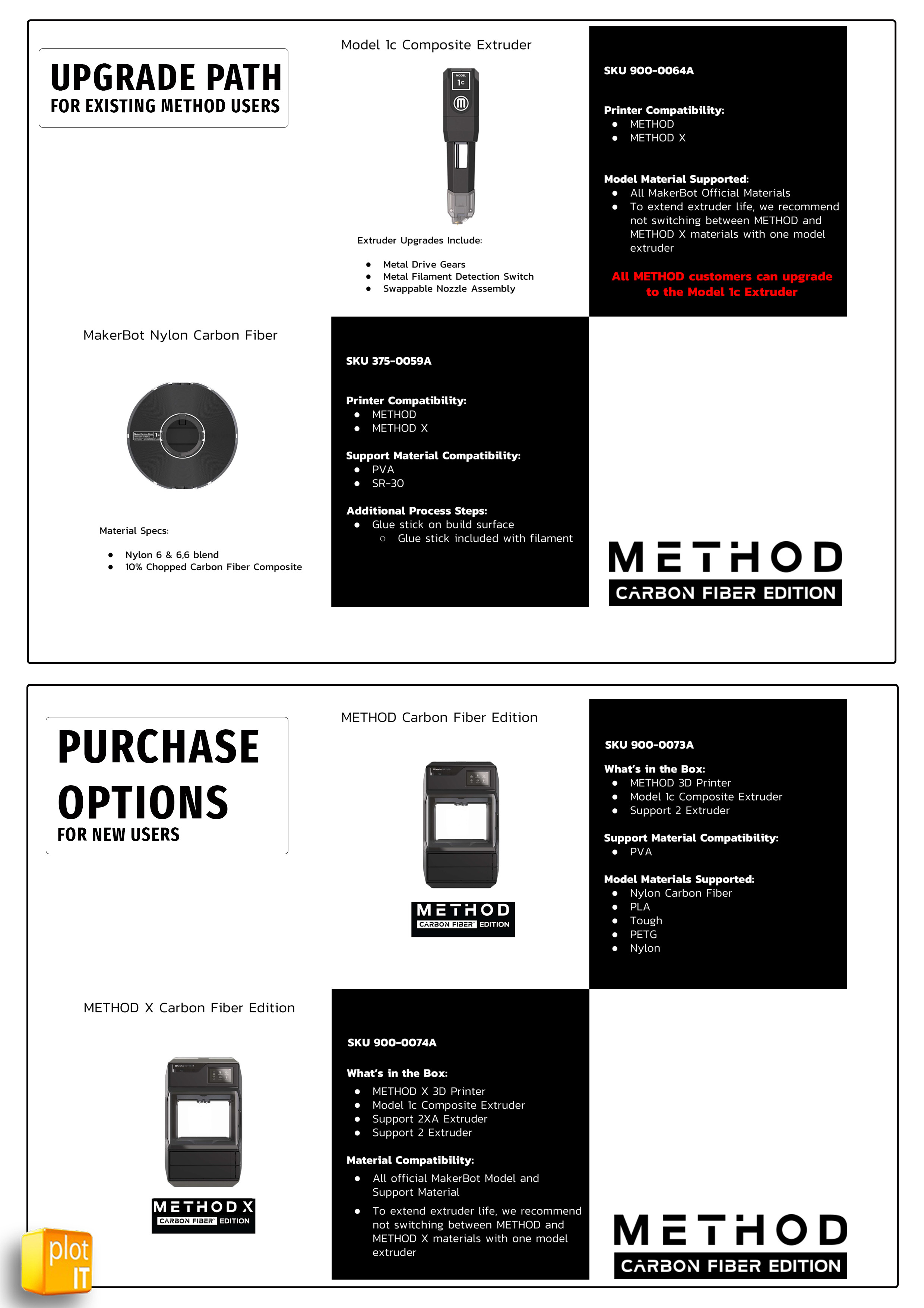 MAKERBOT_CF EDITION_PURCHASE OPTIONS & UPGRADE PATH