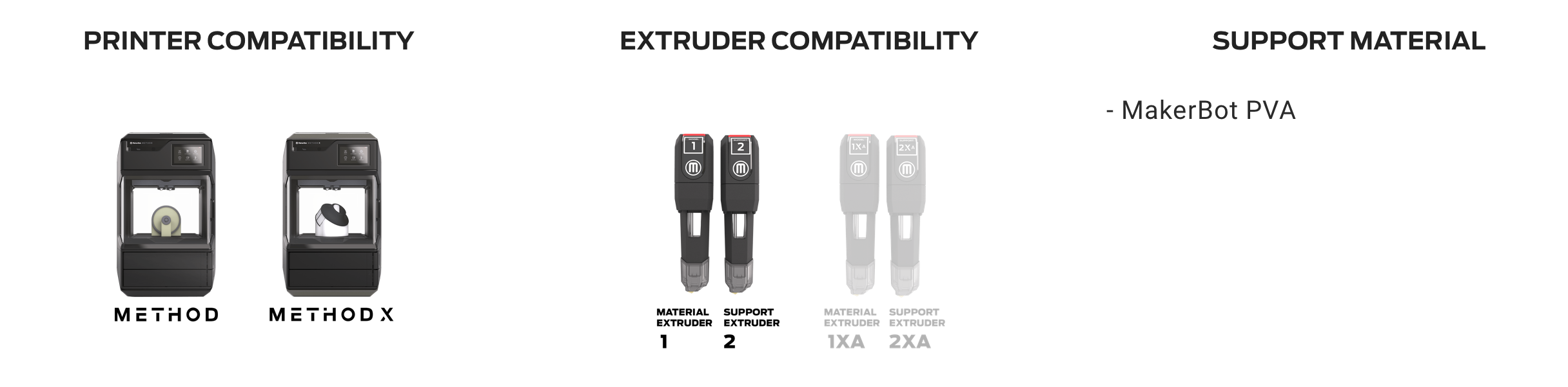 MAKERBOT NYLON COMPATIBILITY