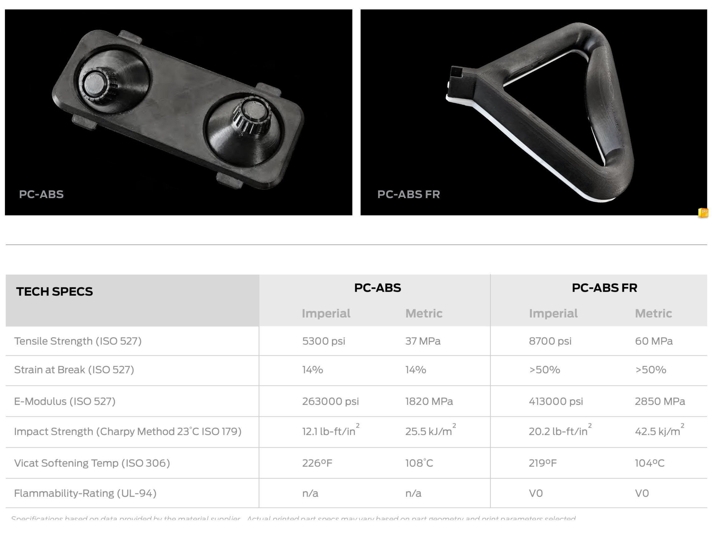 MakerBot PC-ABS TECH SPECS