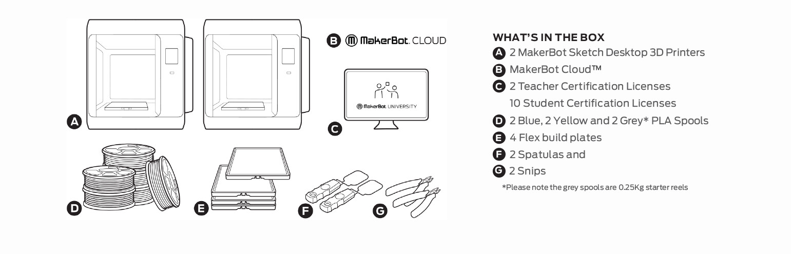 MakerBot SKETCH MAIN BANNER