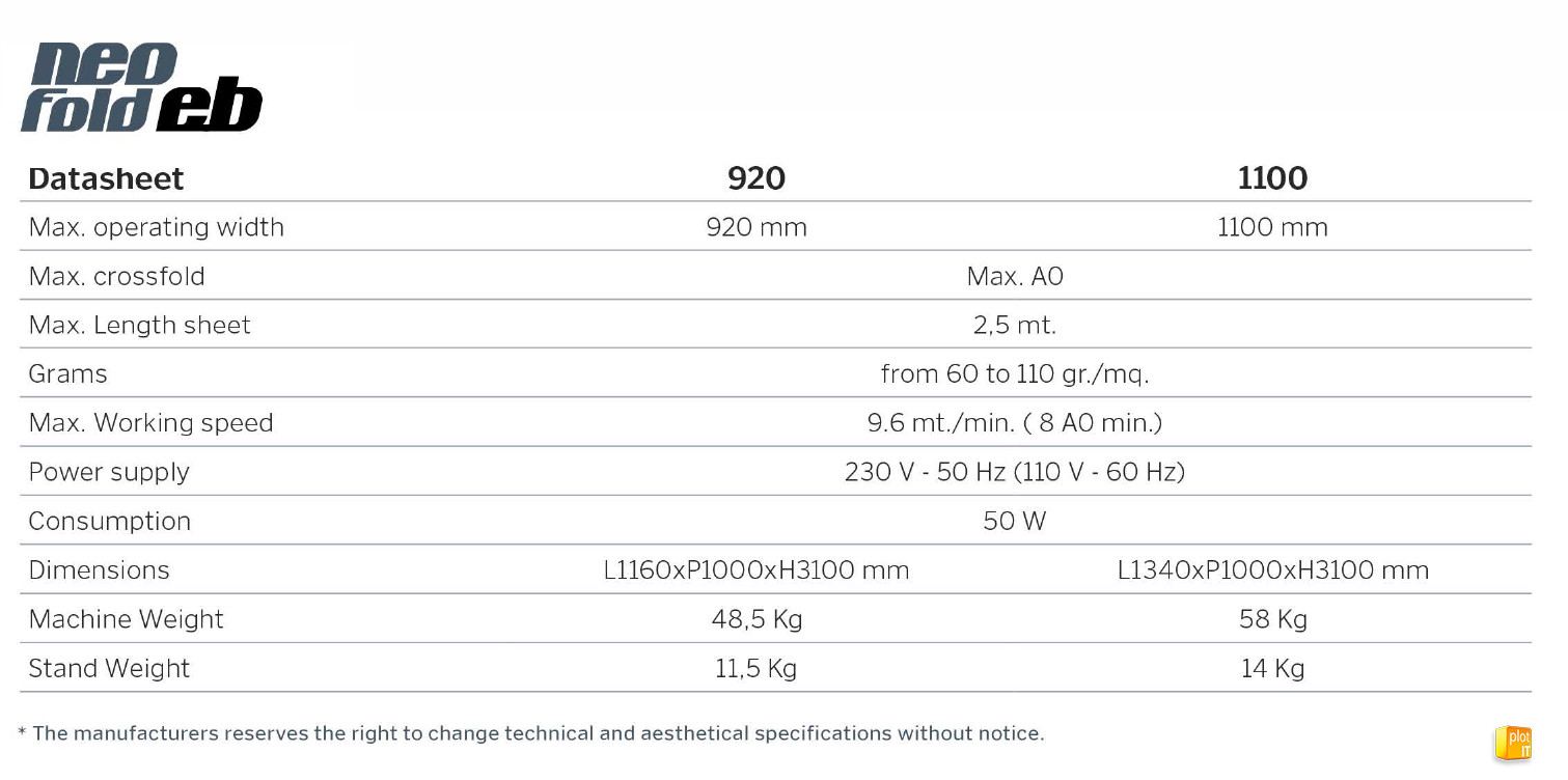 NEOLT NEOFOLD eb tech specs