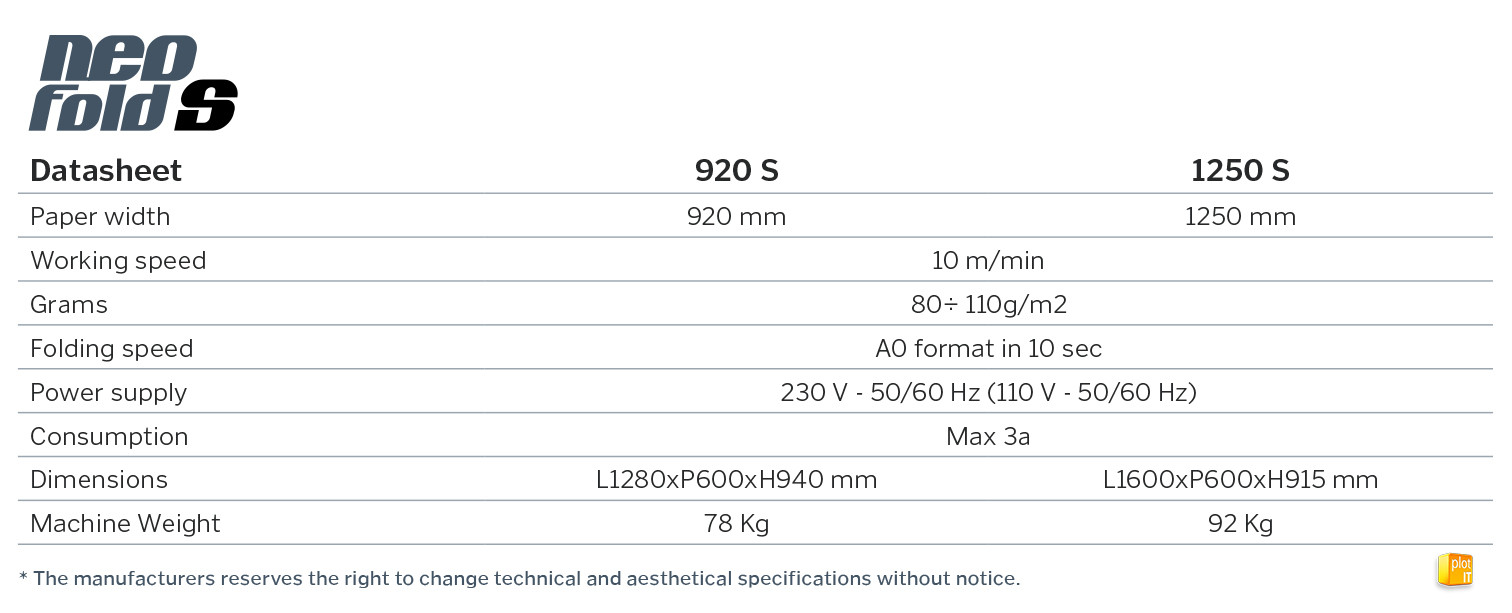 NEOLT NEOFOLD s tech specs