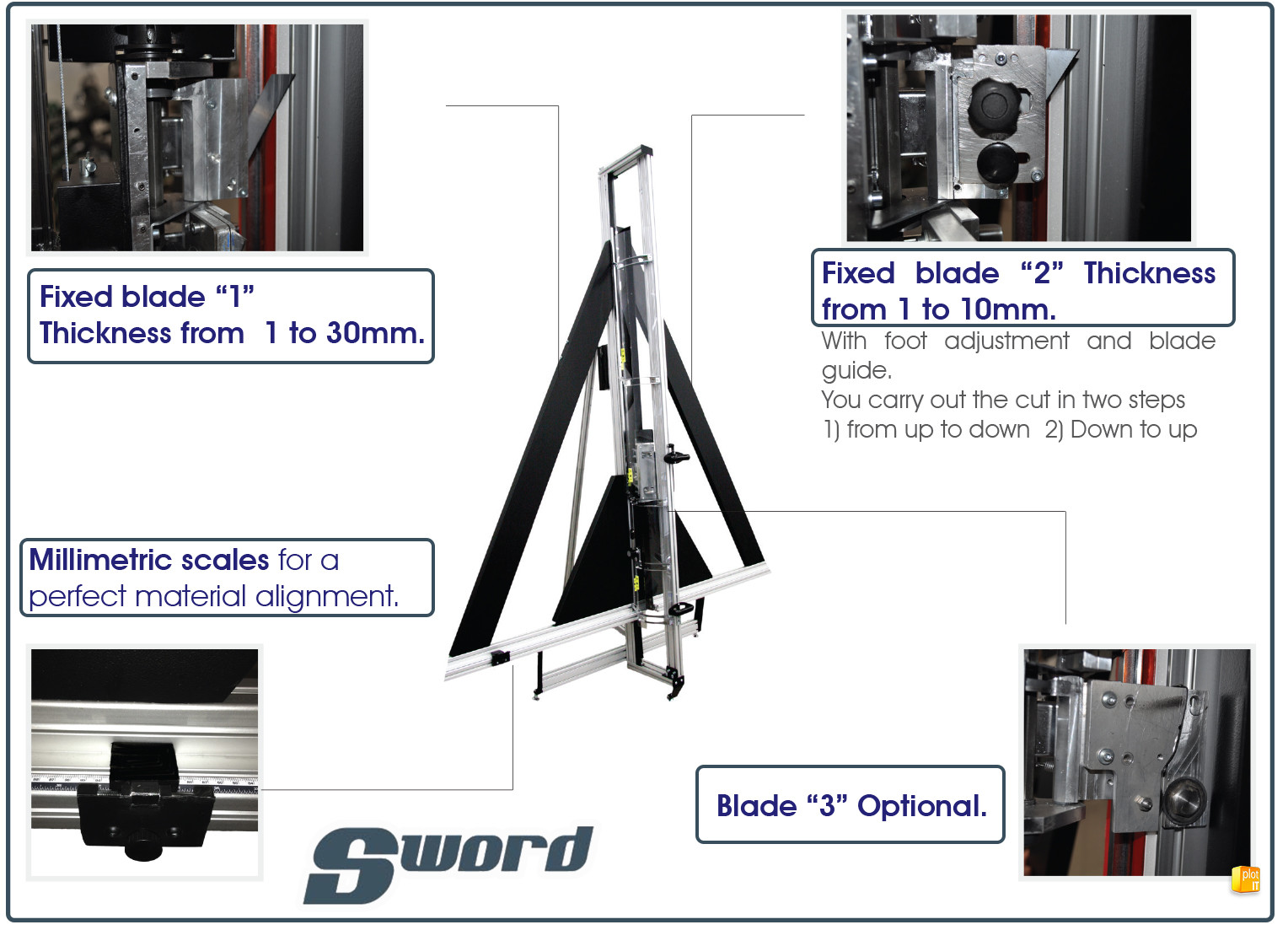 NEOLT SWORD ANNOTATED GRAPHICS