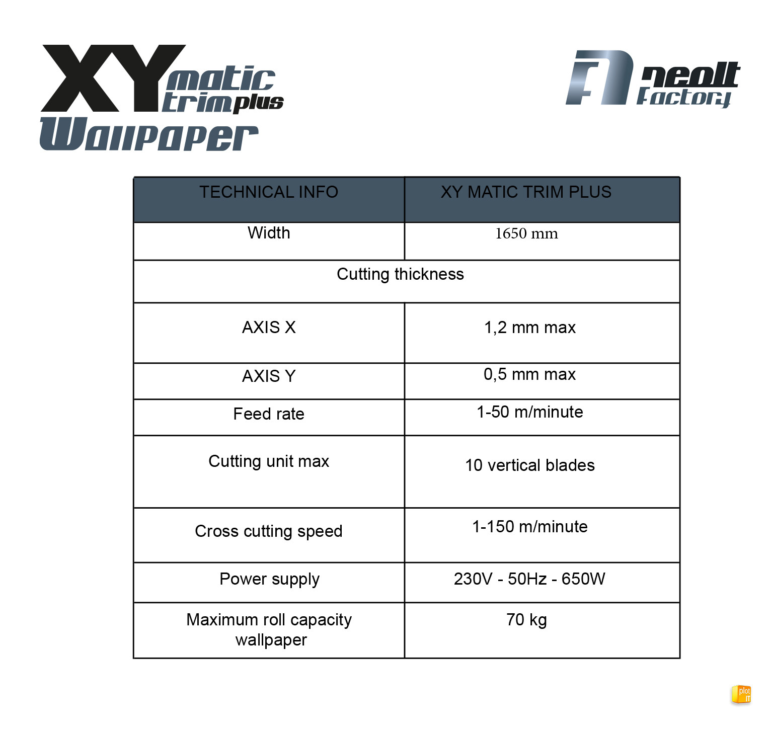 NEOLT XY Matic Trim Plus Wall Paper TECH SPECS