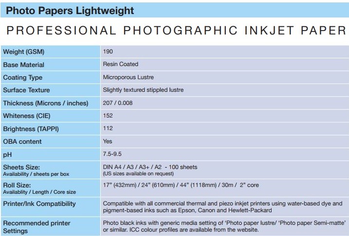 Olmec OLM68 Photo lustre Spec