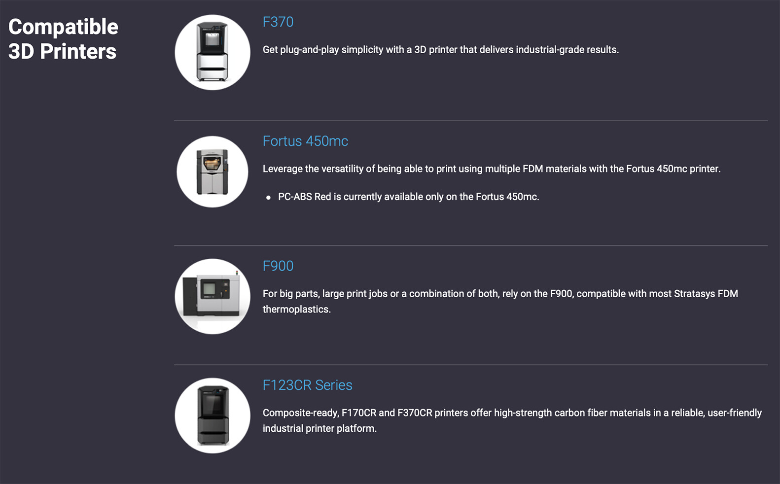 PC-ABS PRINTER COMPATIBILITY